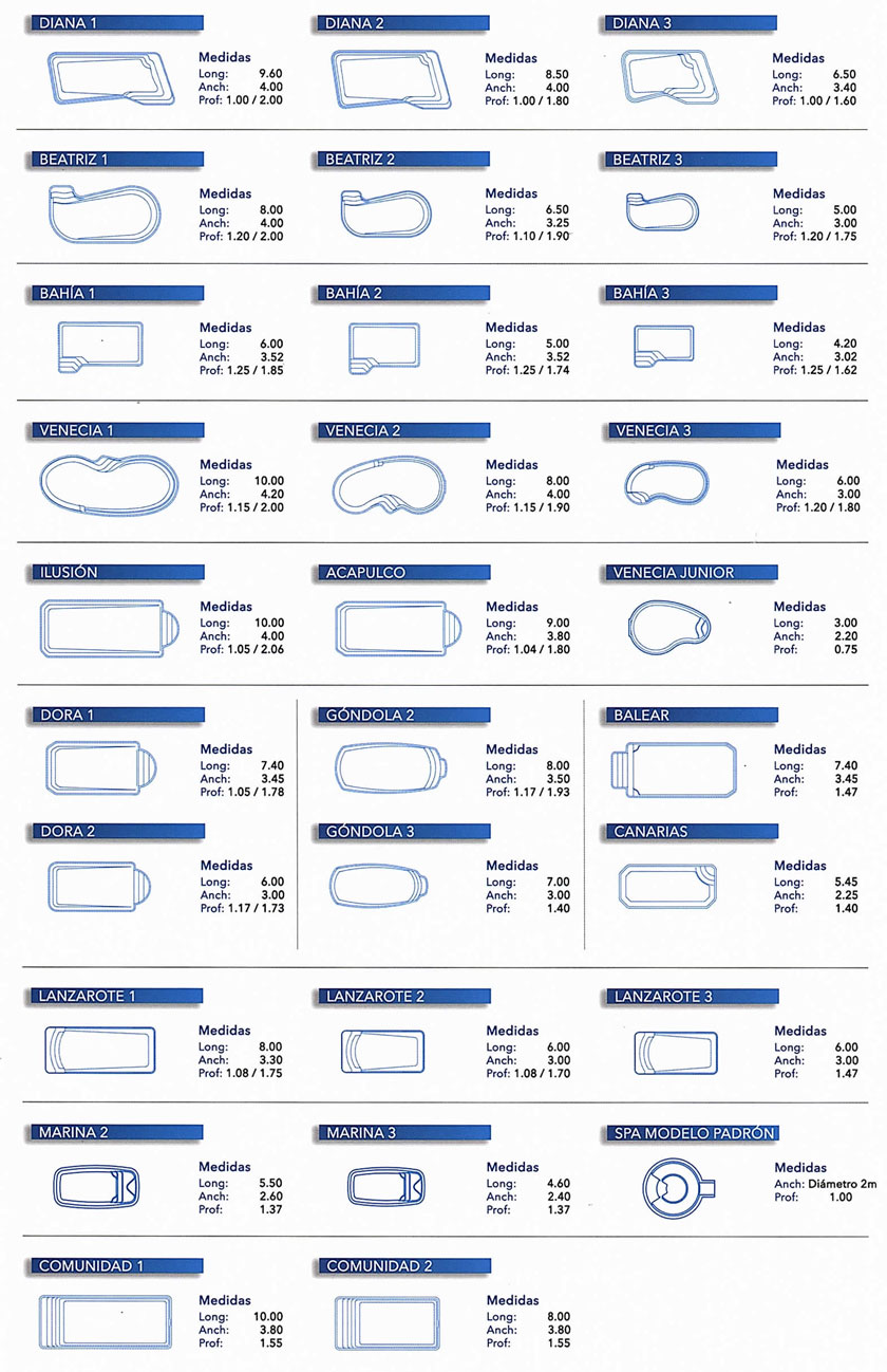 Modelos piscinas fibra monocasco 2024