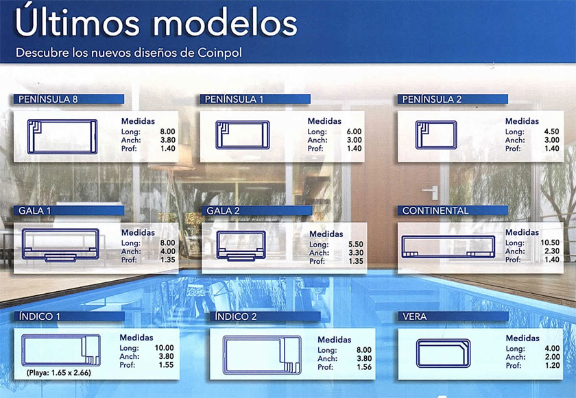 ültimos modelos de piscinas de fibra 2024